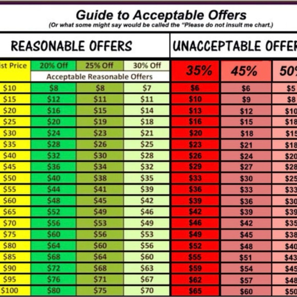 Meet your Posher, Renee - Picture 2 of 2